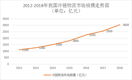 走勢圖.png 走勢圖.png